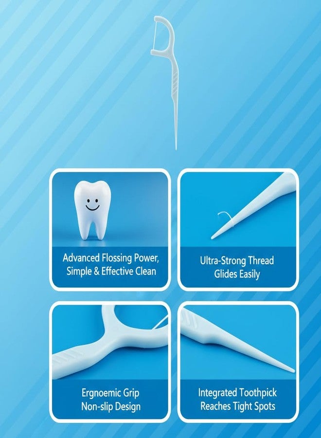 ICPA Younifloss | Dental Floss Picks & Tooth Cleaning toothpick Cleaners,Oral Hygiene Tool | Plaque & Food Remover | Pack of 2 - Image 3