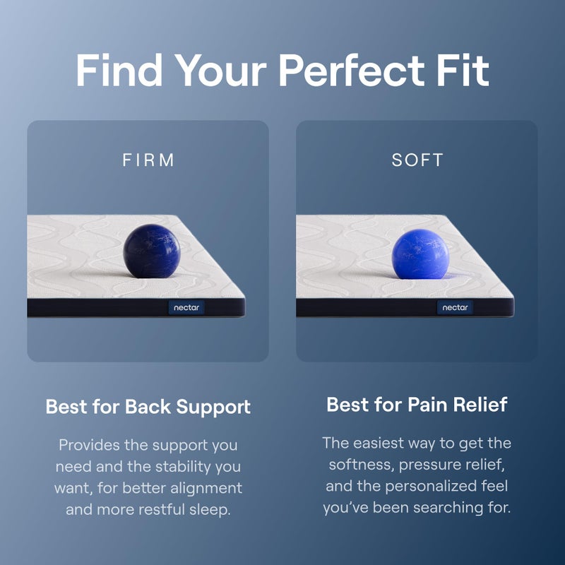 Nectar Soft Mattress Topper - Twin - 2" Gel Memory Foam Mattress Topper - Breathable & Comfortable - Back Pain Relief - Image 4