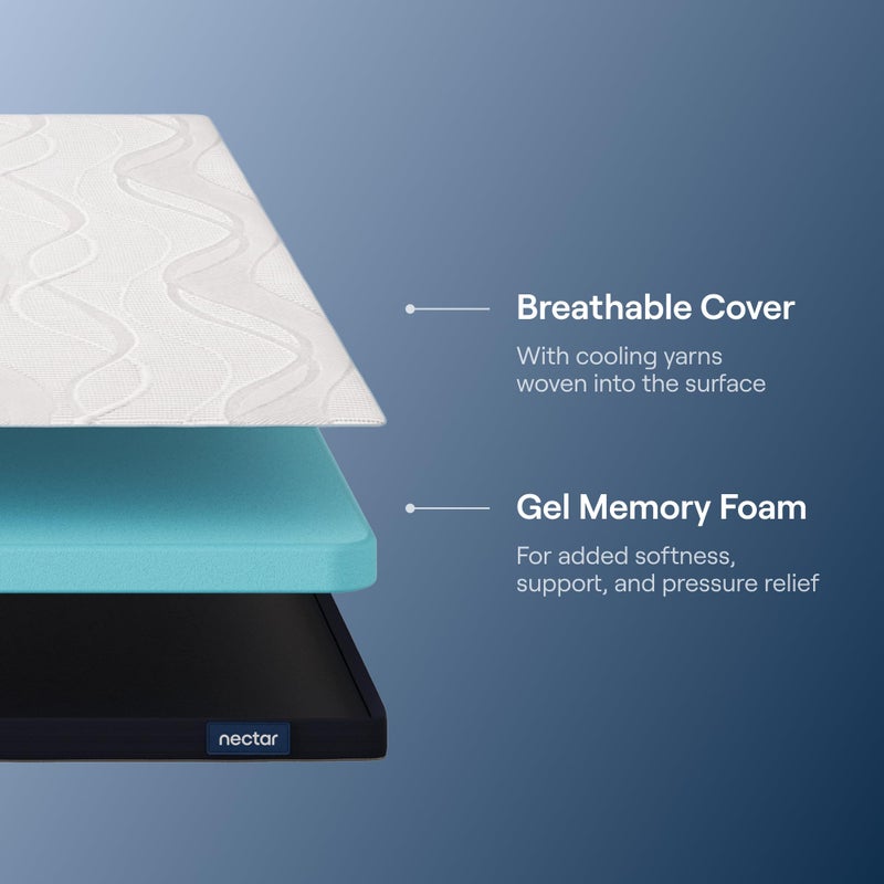 Nectar Soft Mattress Topper - Twin - 2" Gel Memory Foam Mattress Topper - Breathable & Comfortable - Back Pain Relief - Image 3