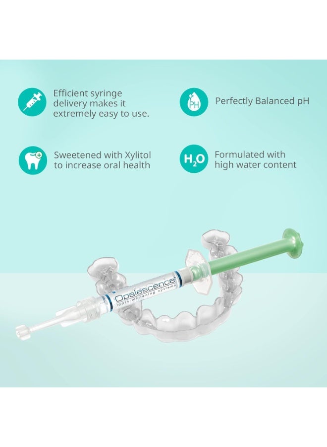 Opalescence at Home Teeth Whitening - Teeth Whitening Gel Syringes - 4 Pack of 35% Syringes - Mint - Image 2