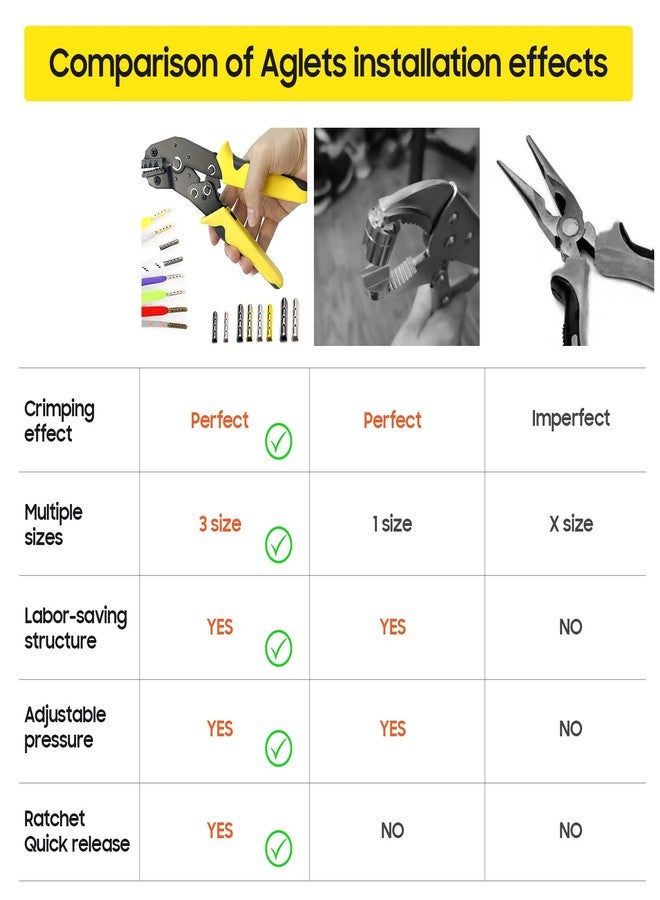 Rexhubro Aglet Crimping Tool Adjustable Metal Shoelace Crimper for 3/4/4.5mm Laces Shoelace Aglets Tool for Aglets，Hoodie string end caps, Pants - Image 4