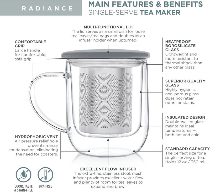 Teabloom Tea-For-One Steeping Mug – Insulated Double Wall Glass Mug (12 oz), Stainless Steel Infuser, Porcelain Lid/Coaster – Great For Brewing Loose Leaf Tea - Image 4