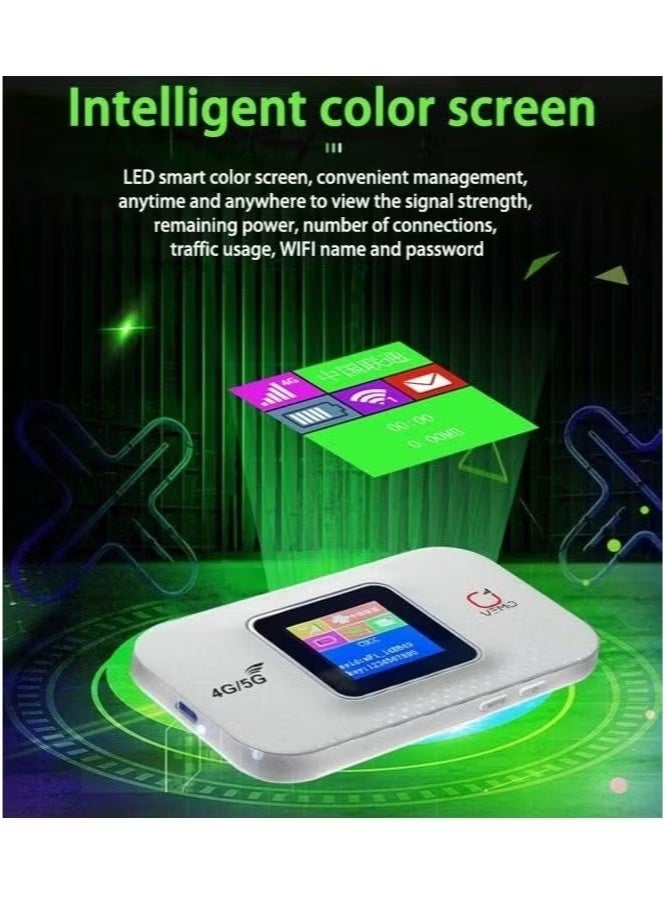 Pocket 4G/5G WiFi, E5783 Europe Version 4G/5G WiFi 300Mbps Plug and Play Standard SIM Card Pocket Mobile Hotspot Wireless Network Smart Router,for Home Business - Image 5