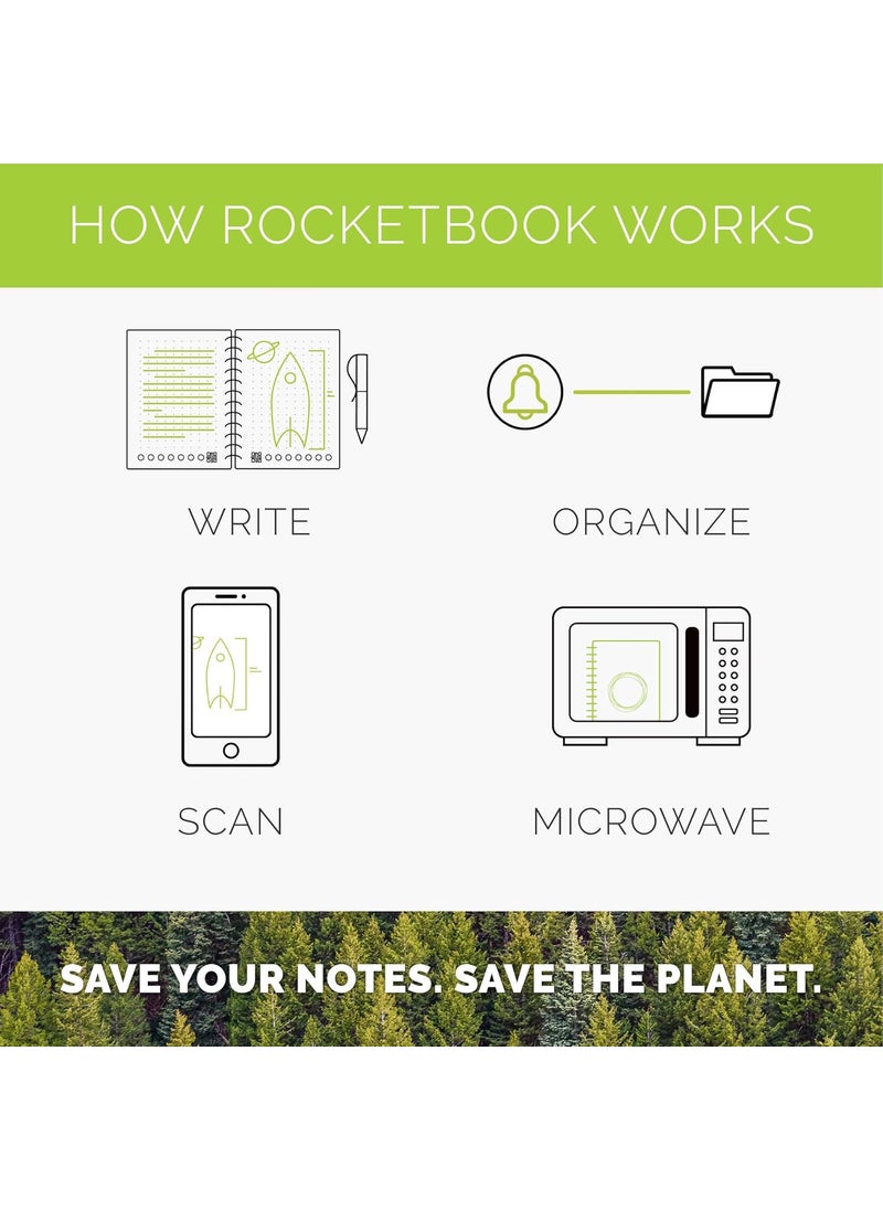 Rocketbook - Rocketbook Wave Smart  Dotted Grid EcoFriendly Notebook with 1 Pilot Frixion Pen Included  Standard Size 85 x 95 BLUE WAVS - Image 1