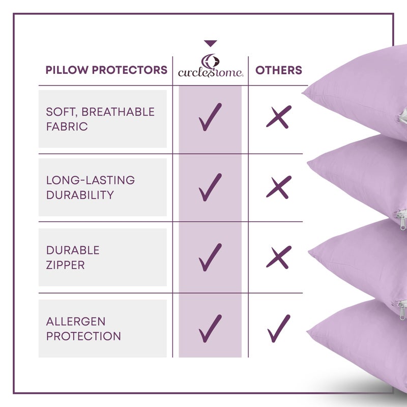 CirclesHome Pillow Protectors 2 Pack Standard Zippered - 100% Cotton Breathable Pillowcases - Protects Pillows from Dirt  Dust and Debris (Standard - Set of 2 - 20x26) - Image 5