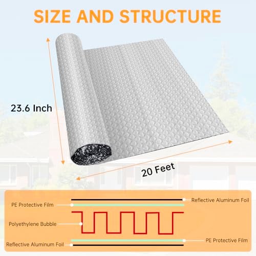 LSGCQ Reflective Foil Insulation, Double Reflective Bubble Insulation Sheet, Aluminum Foil Bubble Shield, Radiant Barrier Roll for RV Windows Weatherproofing (23.6''x 20Ft) - Image 5