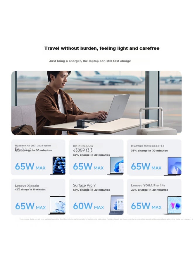 Cuktech Cooltech Cp6 67w Gan Charger With Type-c Retractable Cable Multi-port Fast Charging Head For Apple 16/ Xiaomi/ Huawei Ipad Laptop - Image 2