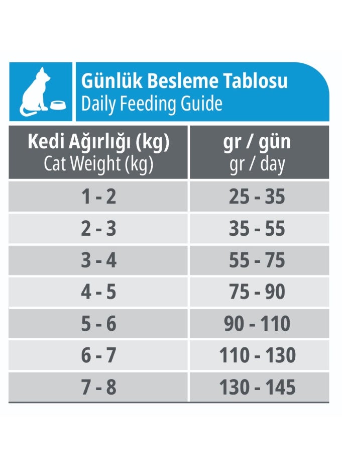 REFLEX Sterilized Cat Food Salmon And Rice 2 Kg - Image 2