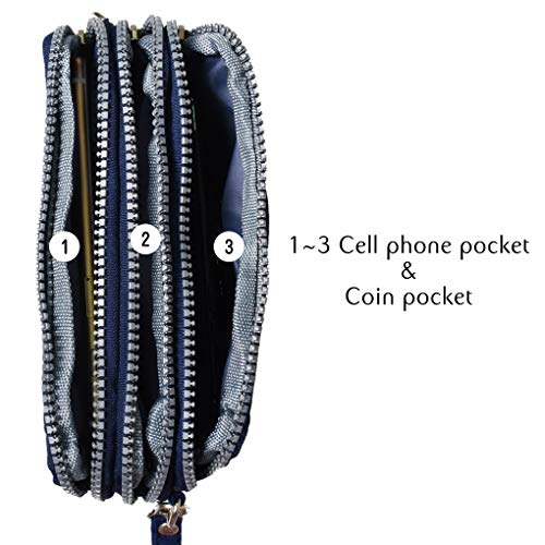 Valexbia Small Women Crossbody Phone Bag Lightweight Crossbody Shoulder Bag 3 Layers Phone Pouch Bags with Detachable Adjustable Wide Strap Waterproof Sling Handbags for Ladies(Blue) - Image 5