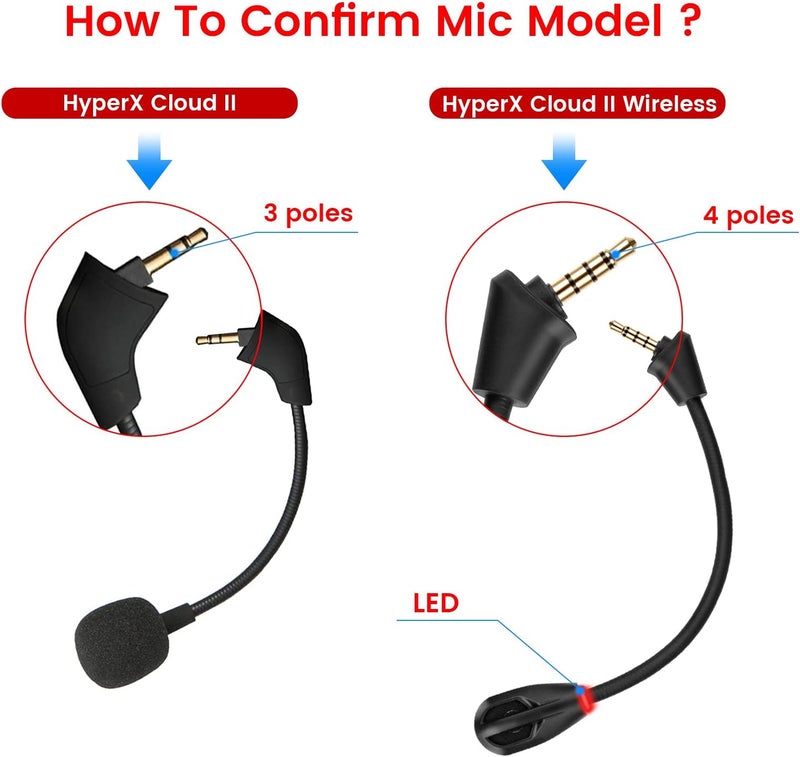 weishan Microphone Replacement for Kingston HyperX Cloud II Wireless Gaming Headset, Detachable Mic Boom with LED Mute Indicator on PC PS5 PS4 Xbox Series X/S - Image 3