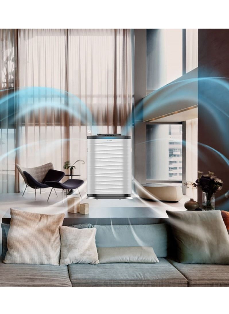 Smart Innovation - Negative Ion Air Purifier with TVOC Temperature Humidity Monitor for Home Office Indoor - Image 1