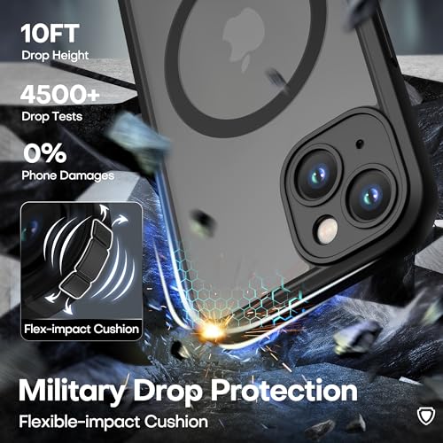 ImpactStrong Magnetic Guard Designed for iPhone 13 Case [Camera Protection] [Military Grade Drop Tested] [Compatible with MagSafe] Slim Translucent Matte Phone Case (6.1") - Black - Image 4