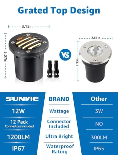 SUNVIE 12W Low Voltage Landscape Lighting with Connectors 1200LM Ultra Bright Well Lights Landscape LED In Ground Waterproof Outdoor Warm White Paver Lights for Garden Yard Driveway 12 Pack - Image 3