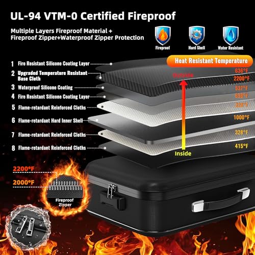 Deelhety Fireproof Document Box - 8-Layer Hard Shell Fire Proof Safe for Home Documents, Water Resistant File Organizer for Desk Money, Safety Box for Passports Certificates Laptop - Image 2