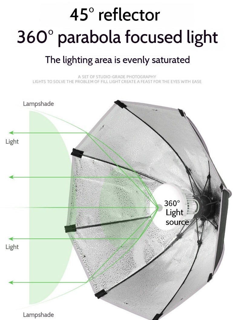 غرانفين مجموعة إضاءة تصوير صغيرة محمولة، مصابيح LED للتحكم عن بعد 85 وات، 3 ألوان، صناديق إضاءة 50×50 سم وحامل لتسجيل الفيديو، وتصوير المنتجات الصغيرة - Image 5