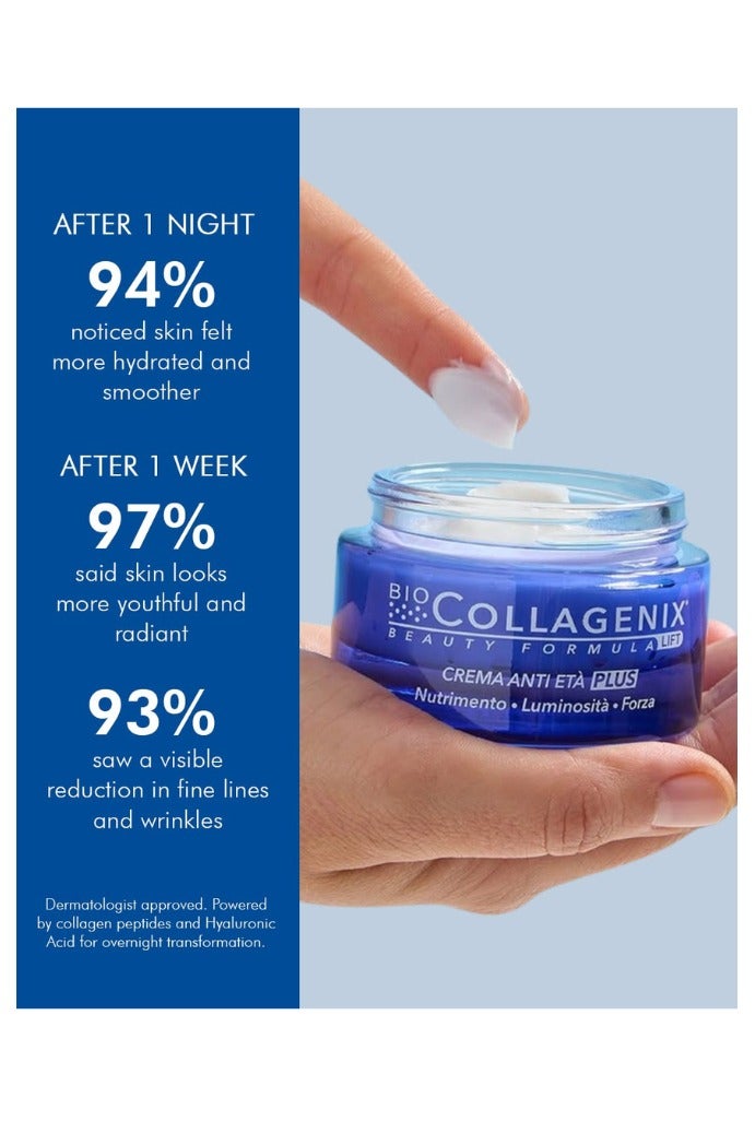 اي اس آي كريم مضاد للشيخوخة مع الكولاجين البحري وحمض الهيالورونيك وفيتامين سي يحسن ترطيب البشرة ويقلل التجاعيد والبقع الداكنة ويأتي مع مرآة سفر قابلة للطي مجانًا (50 عامًا فأكثر) - Image 2