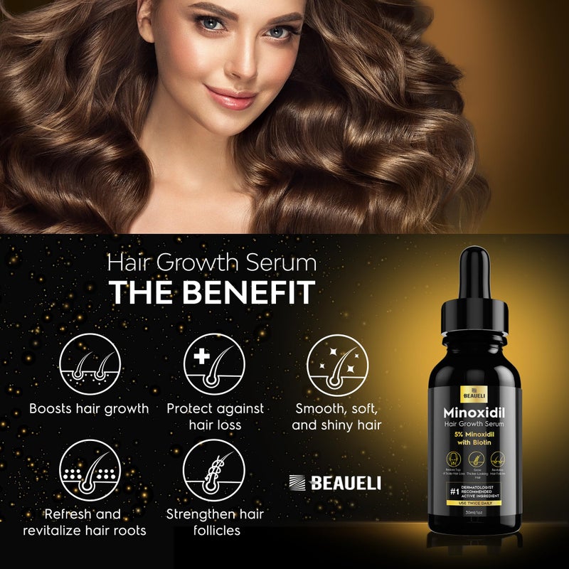 beaueli 5% Minoxidil for Men & Women Hair Growth, Beard Growth, Hair Loss Treatment, Unisex Adult, Unscented Foam, 1oz - Image 3