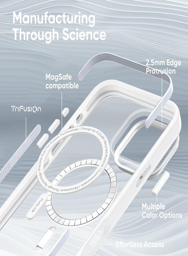 FLOLAB Surtect Tri-Fusion Magnetic for iPhone 16 Pro Case Protective Slim Design Magsafe Compatible Military Grade - White Clear Matte Translucent - Image 4