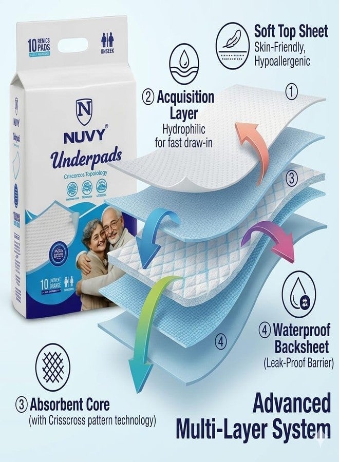 Nuvy Premium Adult Underpads 60x90cm (Large, Pack of 10) - High Absorbent Disposable Bed Pads for Incontinence, Post-Surgery & Maternity, Breathable & Leak-Proof Barrier (3 Pack) - Image 3