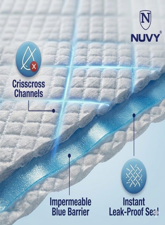 Nuvy Premium Adult Underpads 60x90cm (Large, Pack of 10) - High Absorbent Disposable Bed Pads for Incontinence, Post-Surgery & Maternity, Breathable & Leak-Proof Barrier (3 Pack) - Image 5