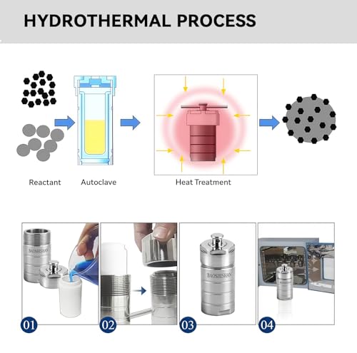 BAOSHISHAN 25ml Hydrothermal Autoclave Reactor, 304 Stainless Steel PTFE Lined for Lab Hydrothermal Process (25ml) - Image 3