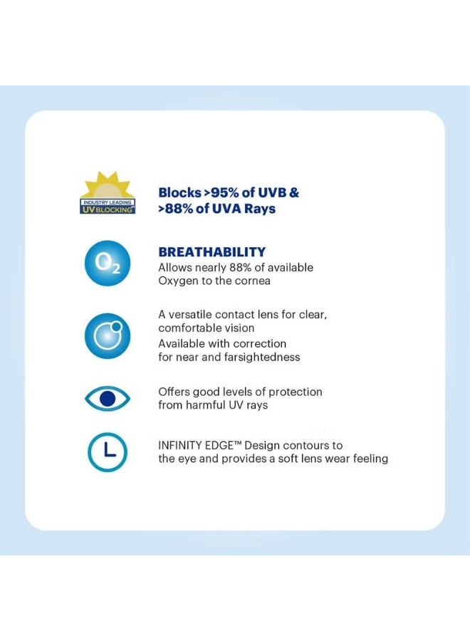 Acuvue 2 (5.00-) Pack of 6 lenses, 2-week use contact lenses, clear contact lenses - Image 4