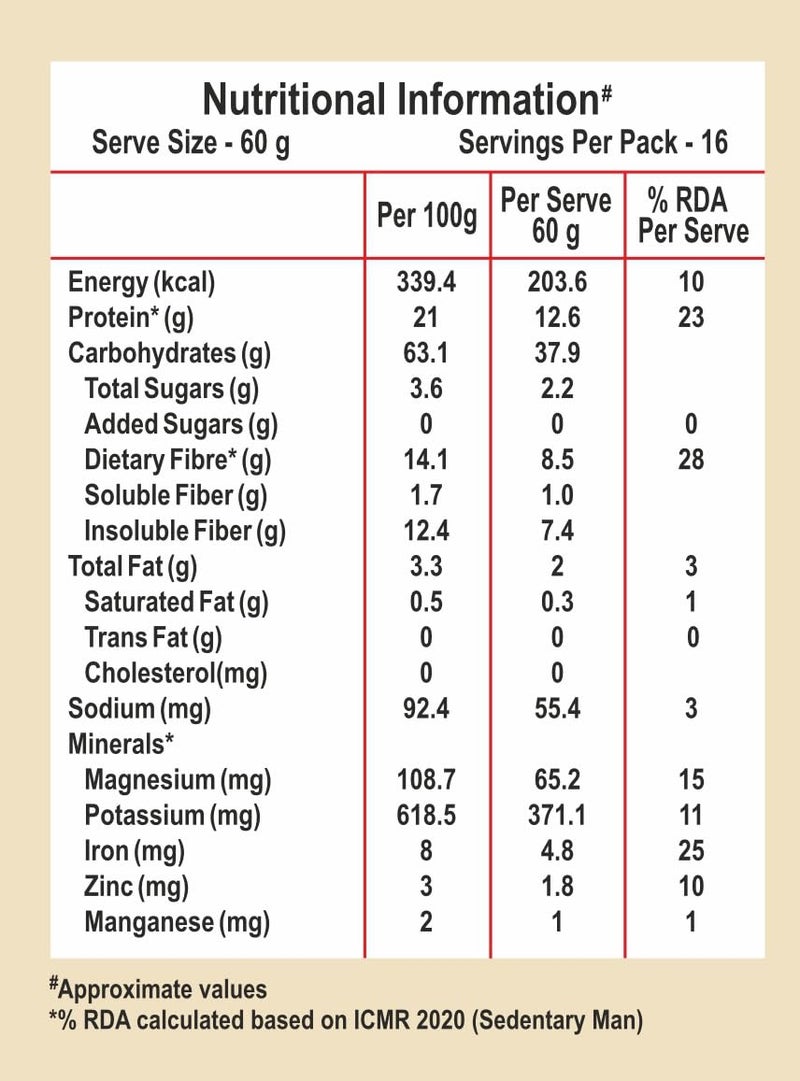 Manna High Protein Multigrain Atta Low GI Sugar Control with 21g Protein, 14g Fibre (in 3-4 Rotis) 5. 5kg - Image 3