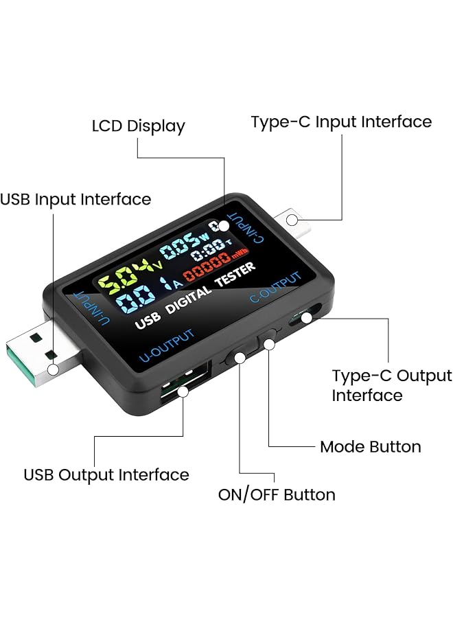 KASTWAVE Usb C Tester, 2 In 1 Tester Color Screen Ips Digital Multimeter, Voltage, Cur, Pwr, Resistance, Elec, Temp, Capacity, Tme, Fast Charging, Dual Interface Supports Multiple Fast Charging Protocols - Image 3