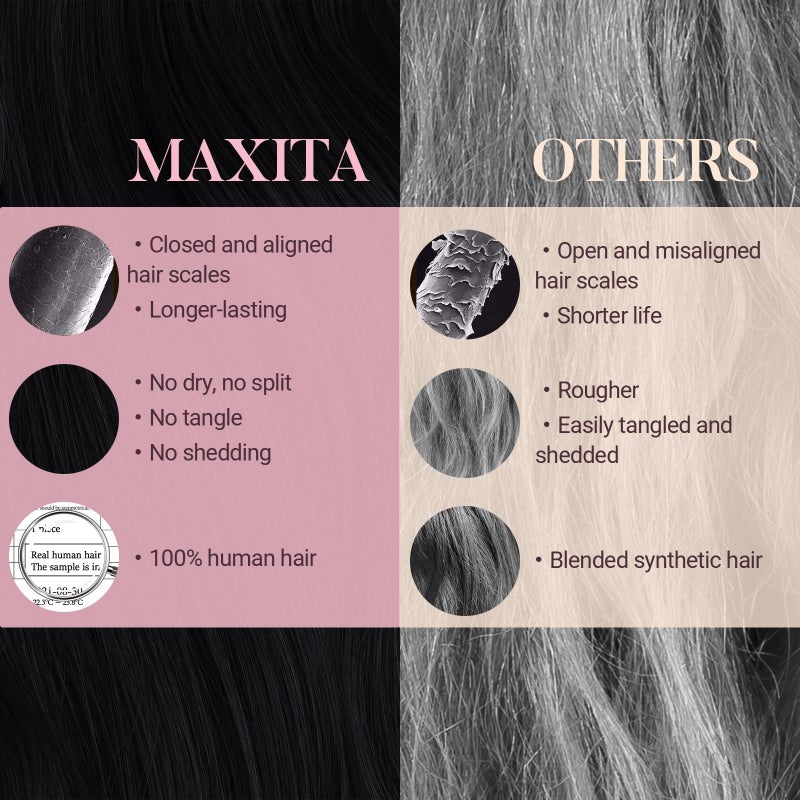 MAXITA Clip in Hair Extensions Real Human Hair 100% Remy Hair Extensions Clip ins Double Weft for Women,Natural Human Hair,18inch 120g 7Pcs,Jet Black - Image 3