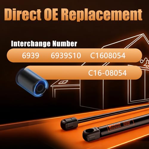Dukuge C16-08054 Gas Struts 20 inch 100lb, 6939S10 Gas Shocks Springs Lift Support for RV Bed Storage Tonneau Cover Tanning Bed, C1608054 ml34-100 6939 Replacement Lift Struts, Set of 2 - Image 3