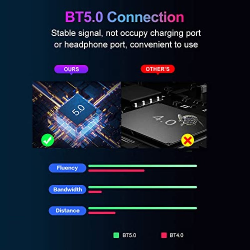 M1 Pro Keyboard and Mouse Converter Portable Mobile Gaming Keyboard and Mouse Adapter BT5.0 Connection Support Android iOS System - Image 4