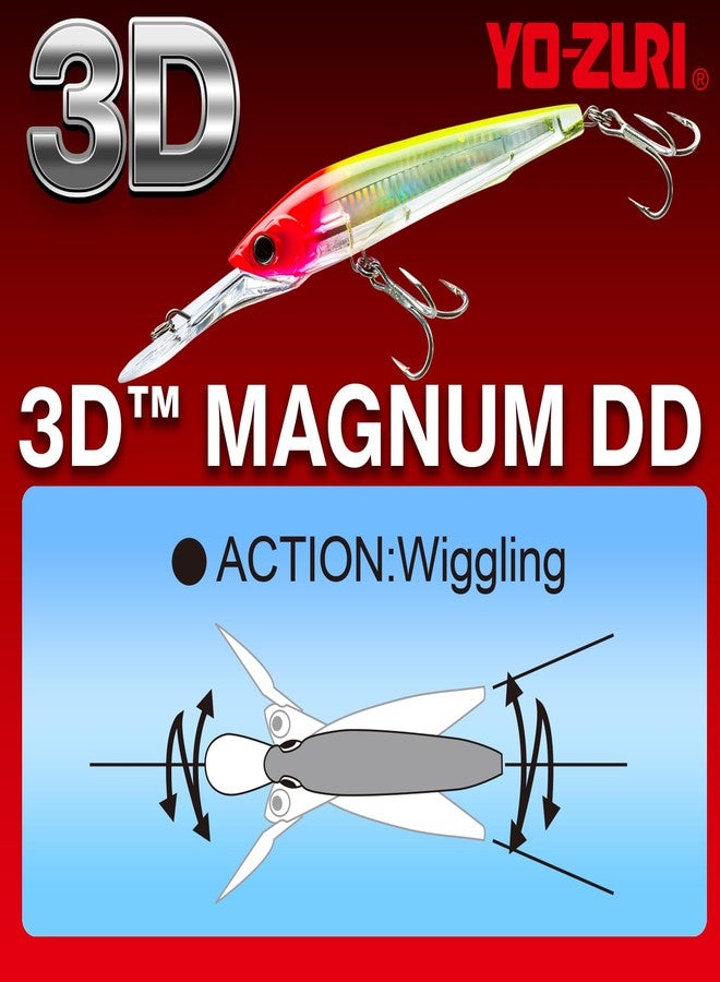 DUEL Yo-Zuri R1165-CPBN 3D Magnum Deep Diver Floating Lure, Purple Mackerel - Image 3