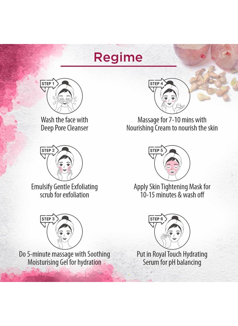 KEYA SETH AROMATHERAPY, DEVICE OF DROP Keya Seth Aromatherapy Wine Facial Kit 6 Steps Enriched with Red Grape Seed Extract for Instant Glowing Blemishfree Even Complexion 60ml  - Image 5