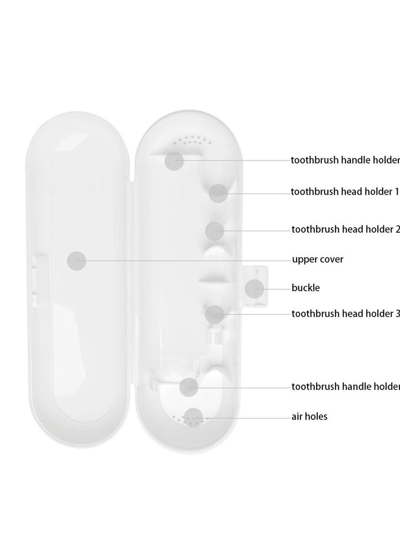 SYOSI Travel Electric Toothbrush Case, Electric Toothbrush Holder Cover, Anti Bacterial Portable Hard Plastic Toothbrush Store Box Bag Fits Pro 1000, Pro 2000, Pro 3000 (2 Pack) - Image 2