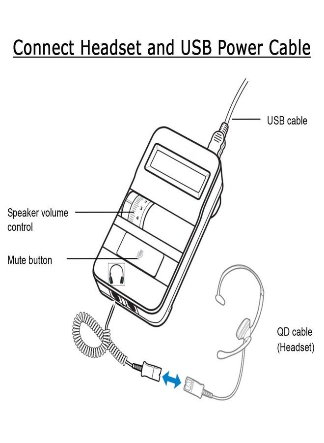 سماعة رأس INNOTALK لمعظم هواتف المكتب وهواتف Avaya ATT T7316 وT7316e وMLS-12 وغيرها - تتضمن سماعة رأس ومضخم صوت رقمي - سماعة رأس احترافية أحادية الأذن لإلغاء ضوضاء المكتب من Sound Emphasis - Image 2