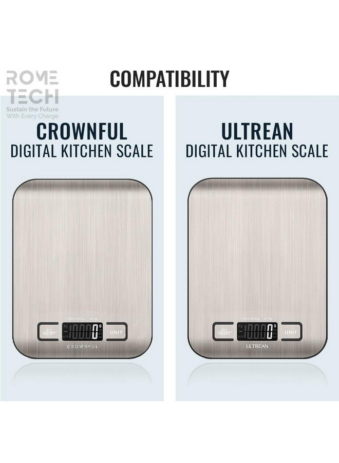Rome Tech Food Scale CR2032 Batteries Replacement Compatible with CROWNFUL CF-KS01 Food Scale, UL-KS01 Kitchen Scale, Parmedu, FREETOO, VOXXU, PJP, MYCARBON Luggage Scale - CR 2032 Batteries (1pcs) - Image 2