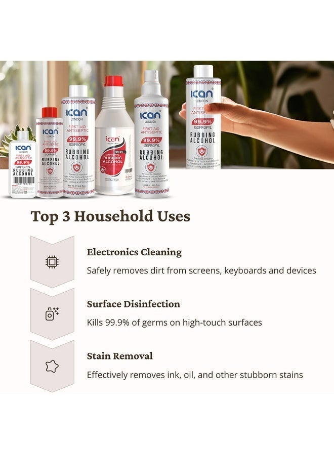 آي كان لندن بخاخ كحول إيزوبروبيل 99.9% من إيكان لندن - 500 مل - Image 4