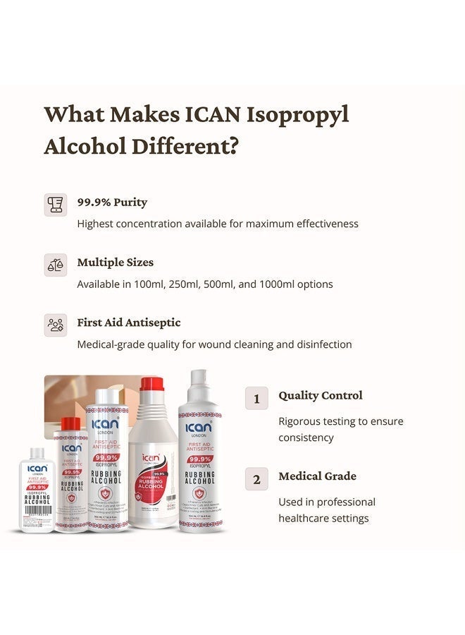 آي كان لندن بخاخ كحول إيزوبروبيل 99.9% من إيكان لندن - 500 مل - Image 3