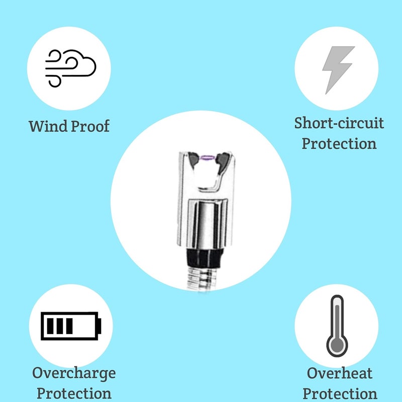 Generic Rechargeable Electric Lighter & Glass Oil Dispenser Bottle | USB Plasma Arc Lighter – Windproof, Flameless, No Gas | Leak-Proof Kitchen Oil Pourer for Cooking, BBQ, Candle, and Gas Stove  - Image 5