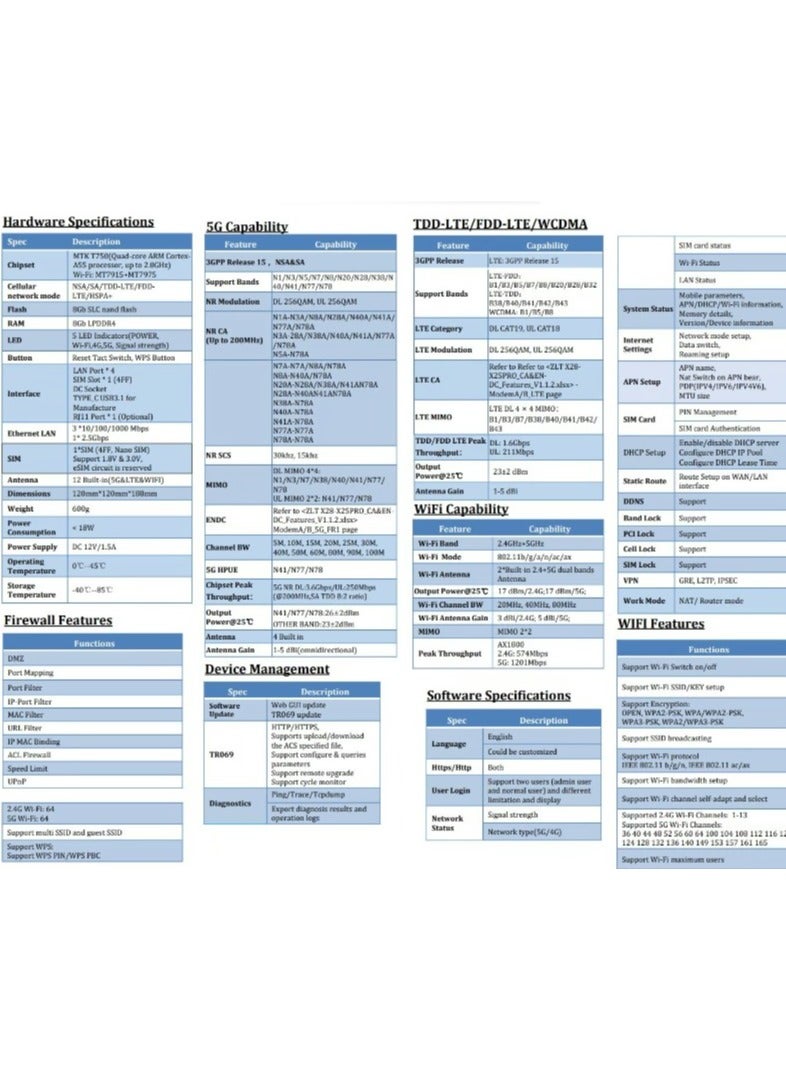جينيكس راوتر 5G  برو2 - Image 4