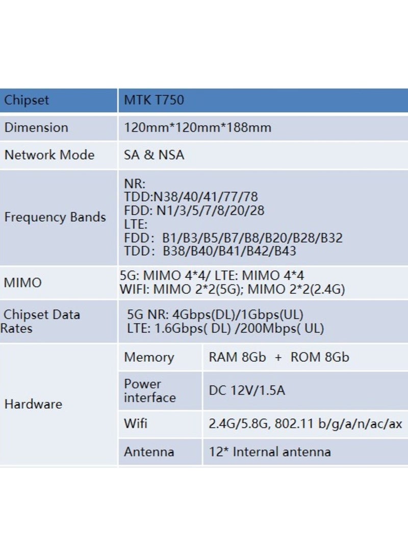 جينيكس راوتر 5G  برو2 - Image 5