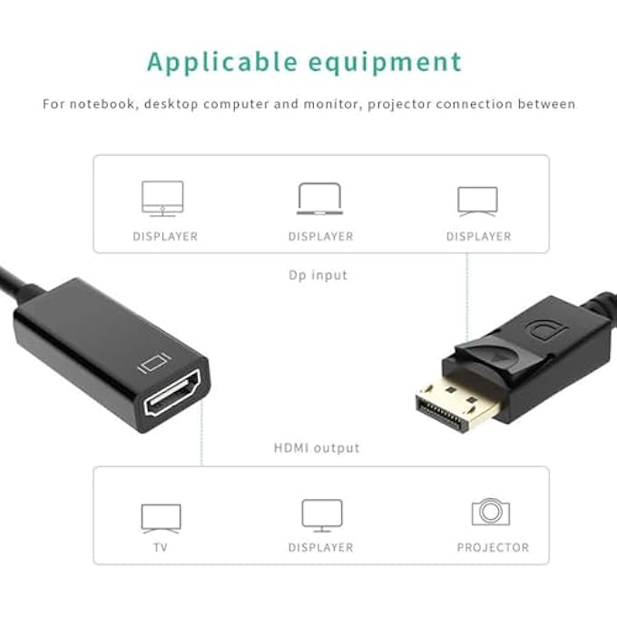 rayihni 4K DISPLAYPORT TO HDMI ADAPTER MALE TO FEMALE WITH 9.8IN CABLE, SINGLE WAY TRANSMISSION CONVERTER - Image 2
