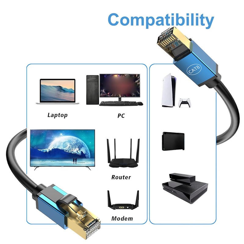 كابل إيثرنت Red Cat8 بطول 5 أمتار، تردد 2000 ميجاهرتز، محمي، سلك شبكة RJ45 مخصص للاعبين، نقل مستقر - Image 3
