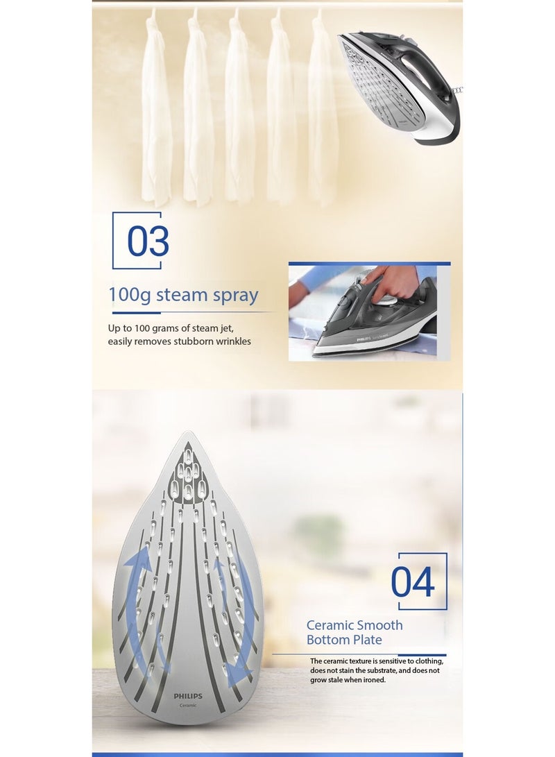 Philips Steam Iron - 100g Steam Boost, Ceramic Soleplate, 4 Steam Settings, Dry & Wet Ironing 220 ml 1700 W GC1752 Grey - Image 2