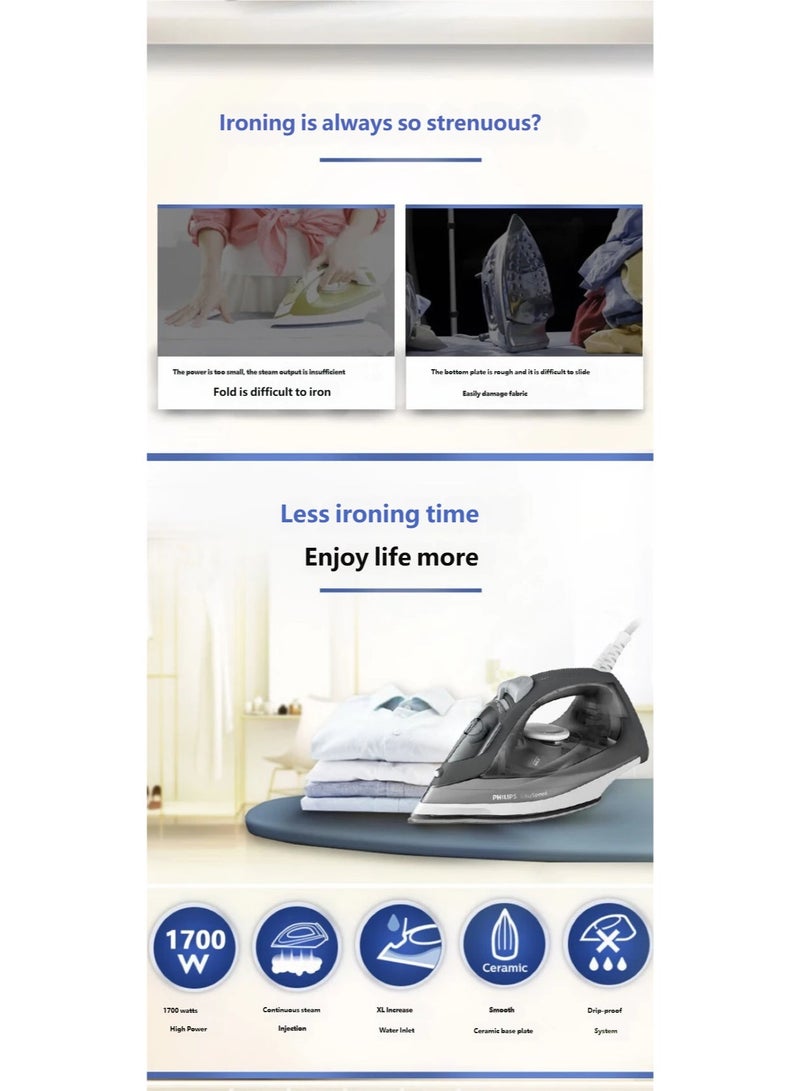 Philips Steam Iron - 100g Steam Boost, Ceramic Soleplate, 4 Steam Settings, Dry & Wet Ironing 220 ml 1700 W GC1752 Grey - Image 4