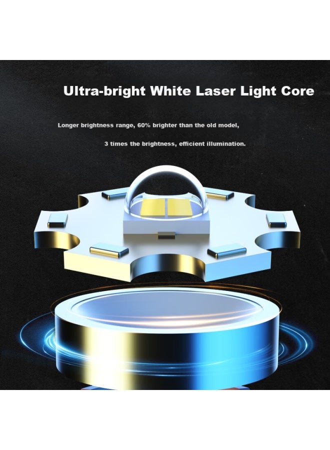 SkyFire Tianhuo Flashlight Little Eye High Brightness Long Battery Life Laser Zoom Rechargeable Outdoor Military Home Use - Image 1