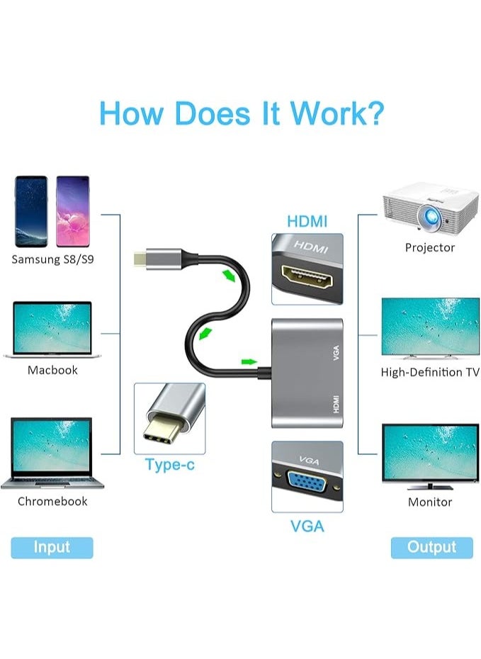 محول USB Type-C إلى VGA – تصميم عملي وجودة عرض عالية  - Image 3