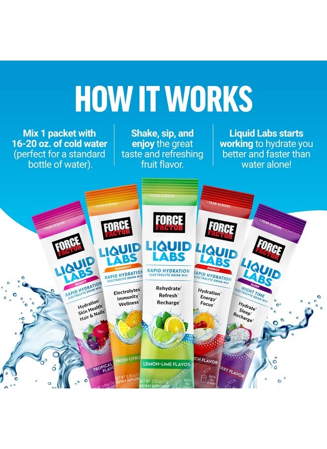 Force Factor - Liquid Labs Electrolytes Powder Hydration Packets To Make Electrolyte Water With 5 Essential Electrolytes Vitamins Minerals And Antioxidants Lemonlime Flavor 20 Stick Packs - Image 1