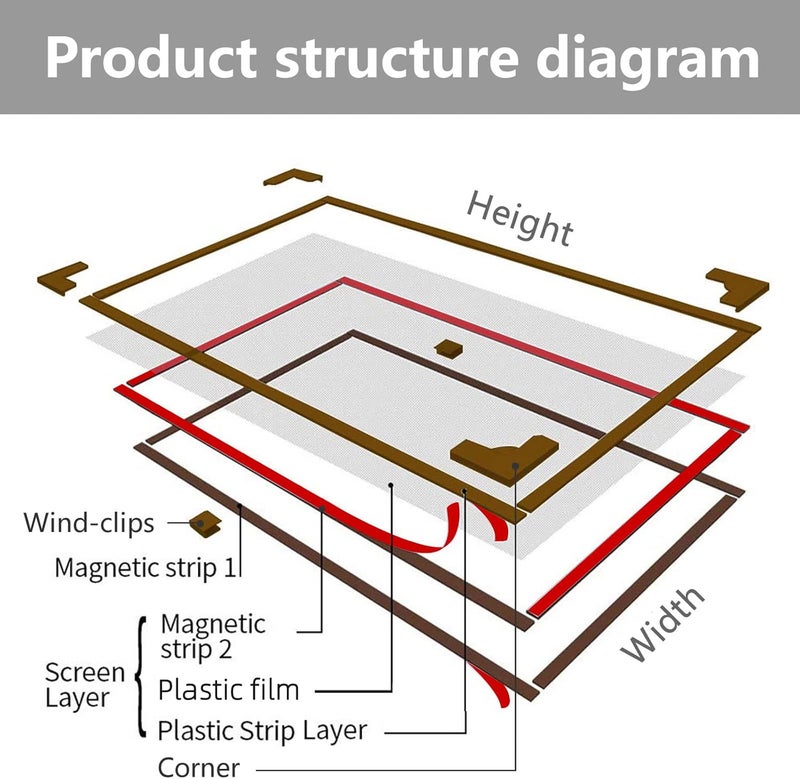 JOOFAN DIY Magnetic Window Insulation kit Transparent Film with White Frame Max 51"X59" Fits Any Size Smaller - Image 4