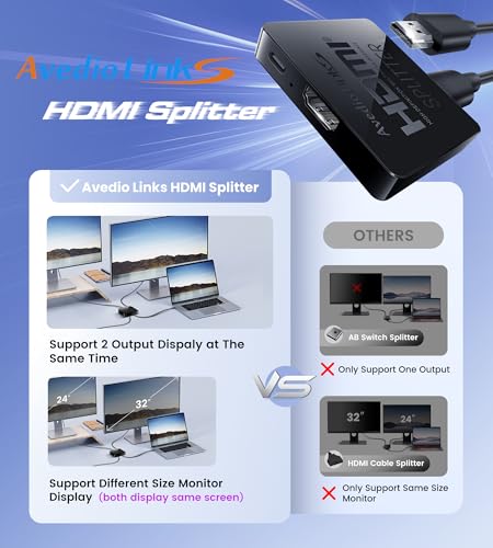 avedio links HDMI Splitter 1 in 2 Out [w/ 4 Ft Hdmi Cable]Not for Extended Display-Mirror Same Screen Only, 4K 1x2 HDMI Splitter 1 to 2 for 3D 1080P@60Hz, Copy 1 Source to 2 Displays at The Same Time - Image 3
